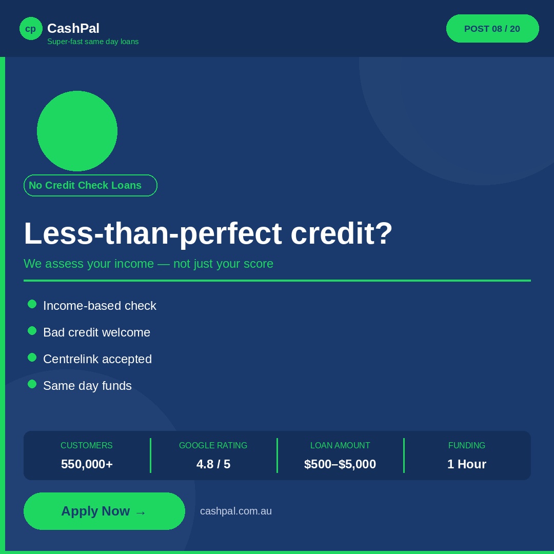 No Credit Check Loans