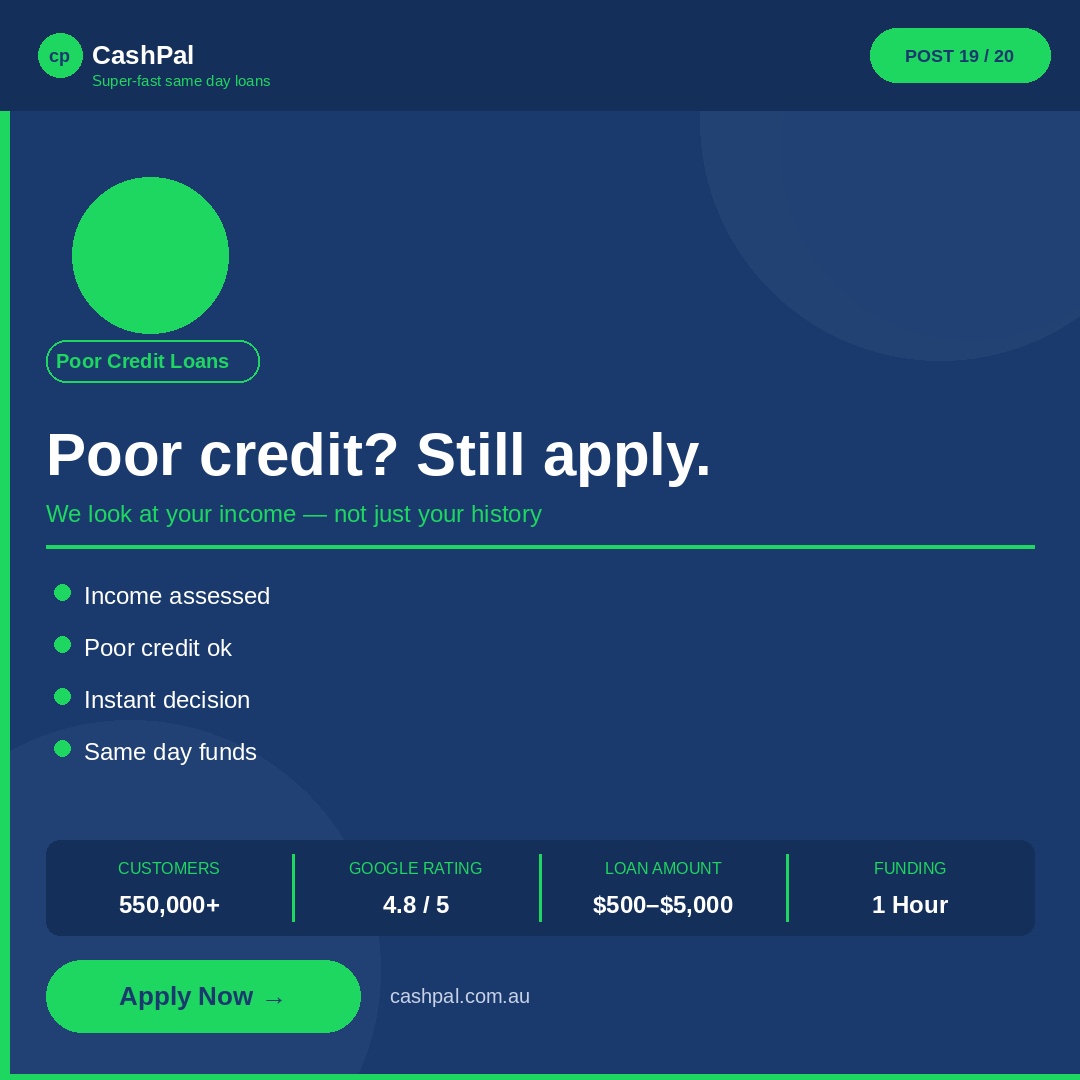 Poor Credit Loans